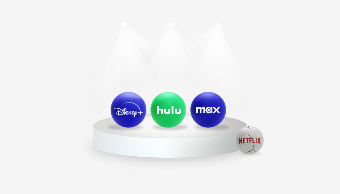 Disney+, Hulu, and Max Bundle Gains Ground. Netflix Should Be Worried ...